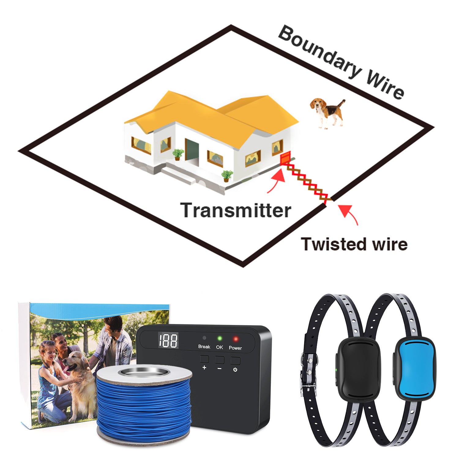 Jewyow Electric Dog Fence，Underground Fences with 2 Rechargeable Waterproof Collars for dogs