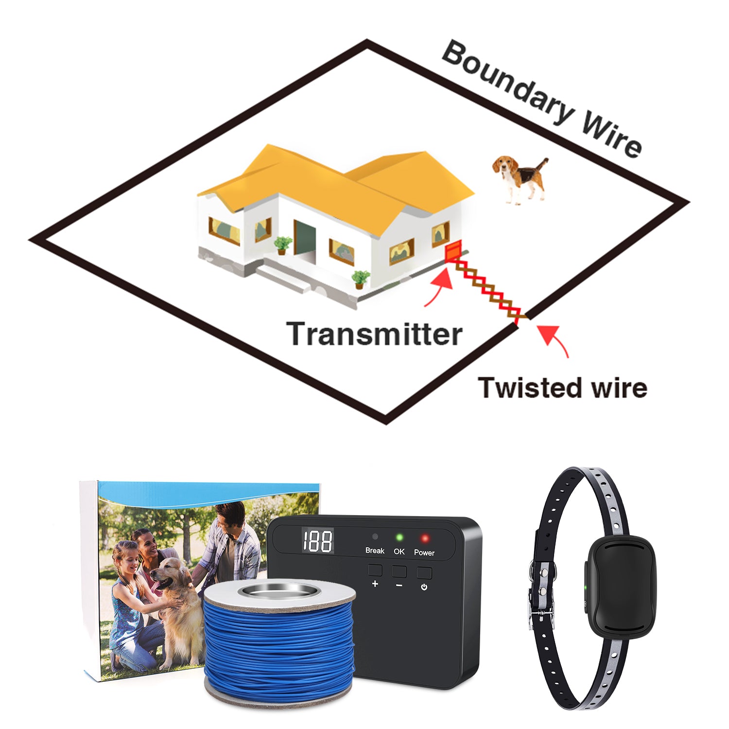 Jewyow Electric Dog Fence，Underground Fences with 2 Rechargeable Waterproof Collars for dogs