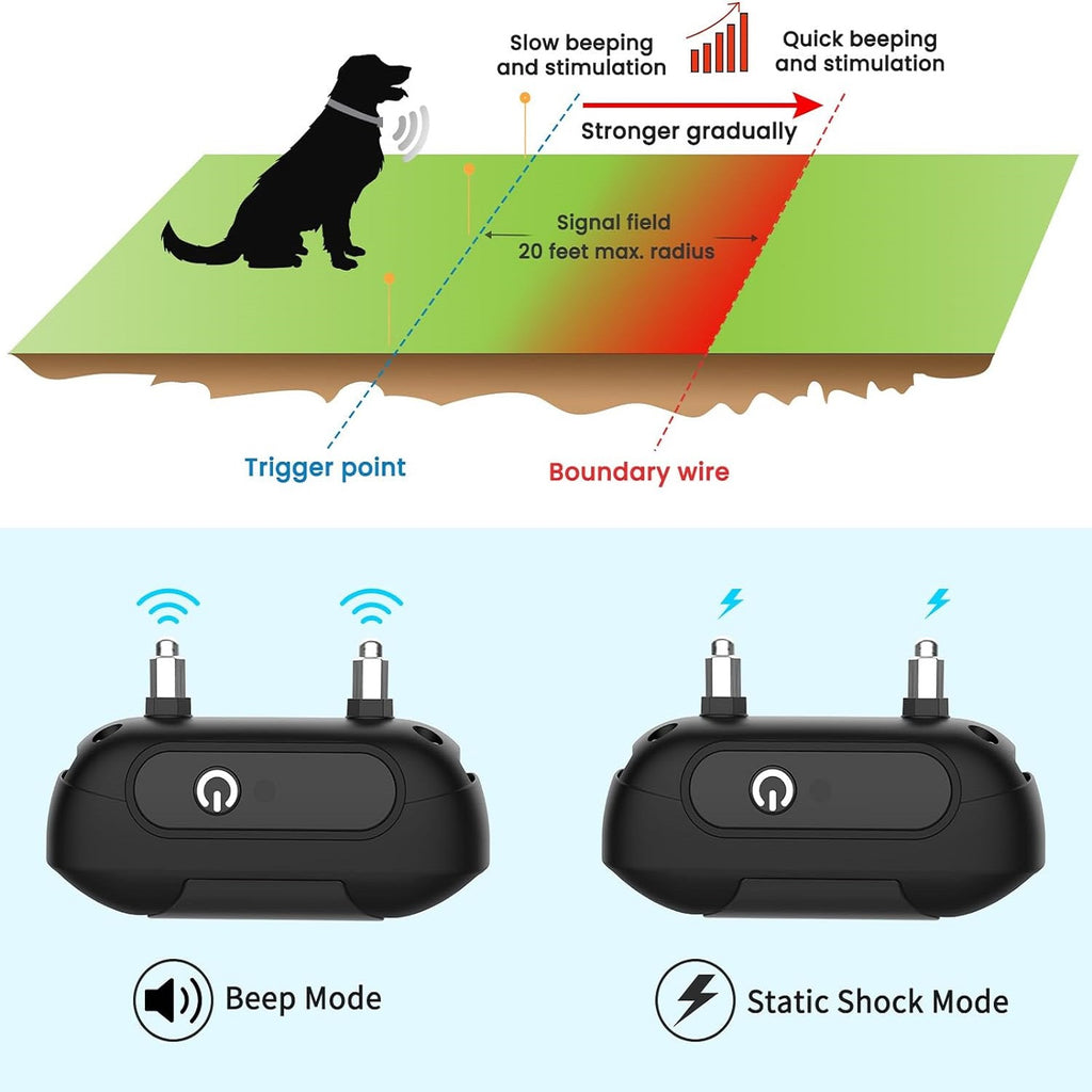 Charkool Electric Dog Fence 656Ft Wired In-Ground Fence for Dog, Waterproof Collar,Waterproof Shock Training Collars Receiver Tone Correction (Fence)